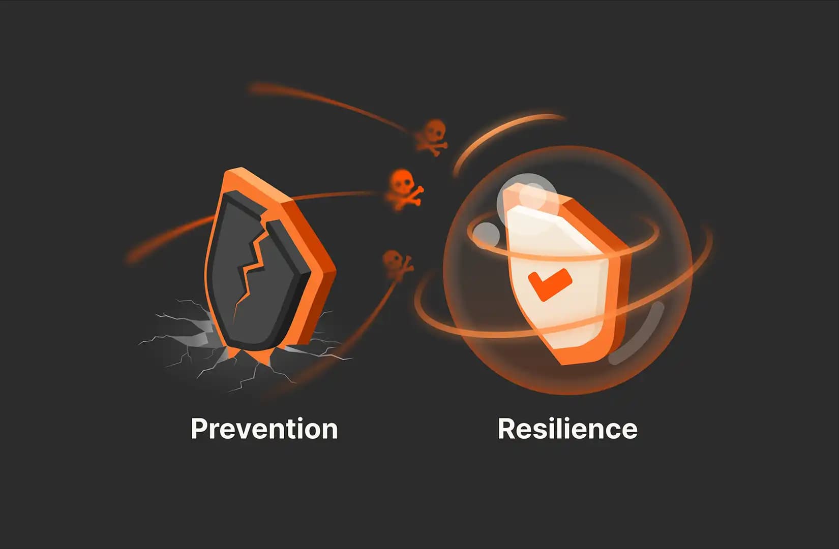 Cyber Resilience in Healthcare: How to Prevent and Respond to Ransomware Attacks